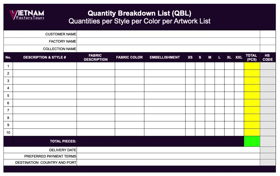 Quantity Breakdown List
