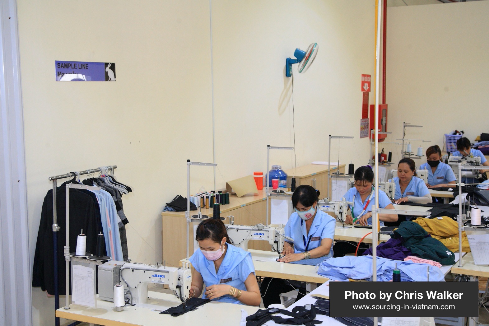 How to Write a Garment Business Plan